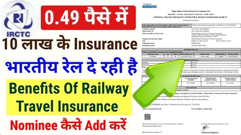 train travel insurance india